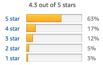 reusable breastfeeding pads